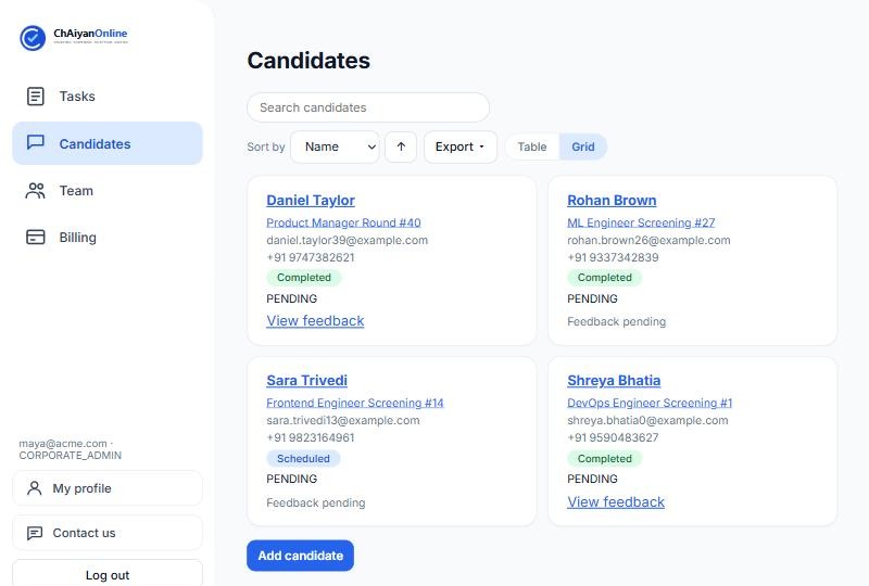 The candidate tracker showing status for each candidate